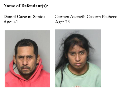 Cazarin-Santos, Daniel   Casarin Pacheco, Carmen Azeneth